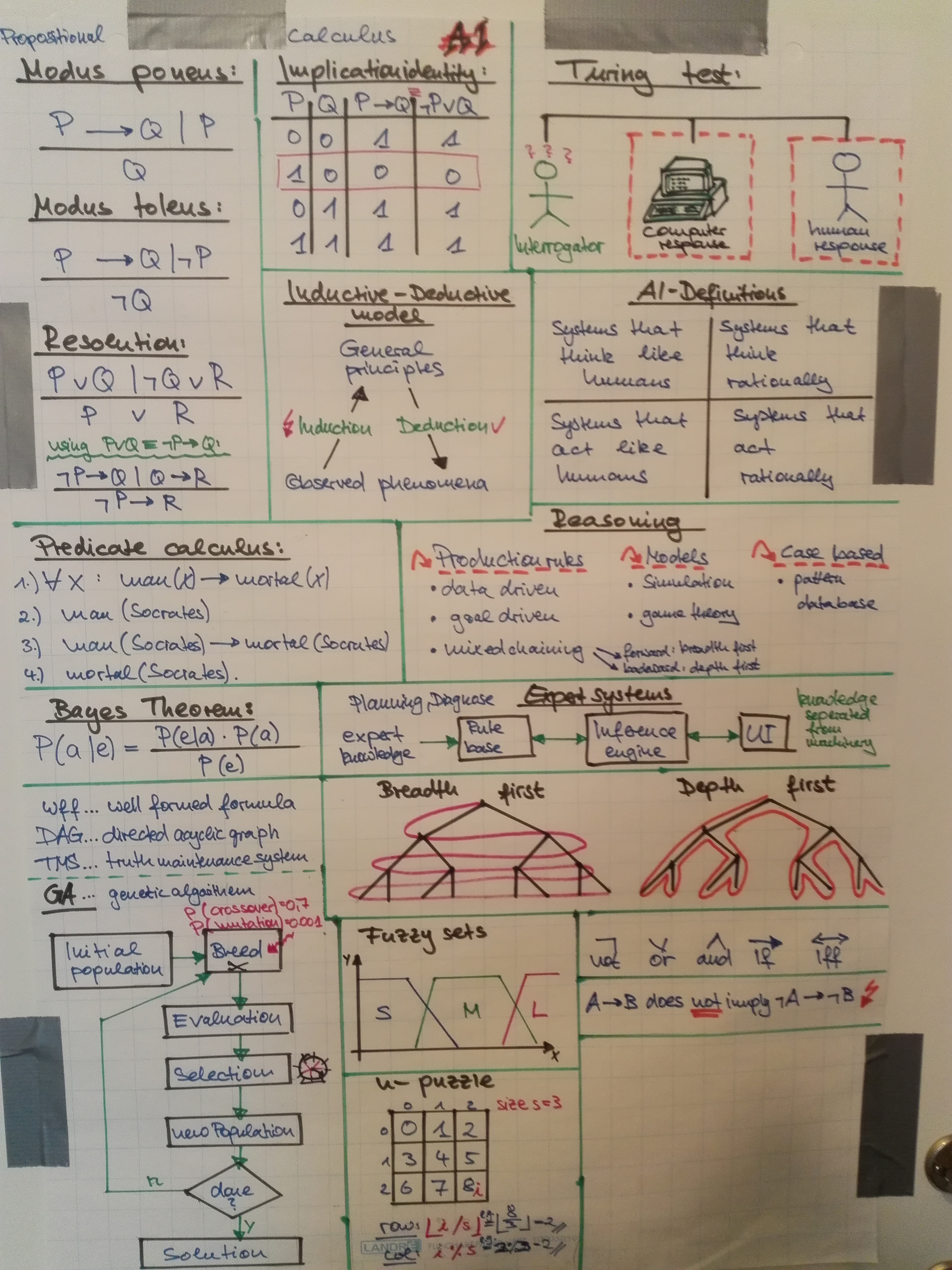 - - Gallery image from Tobias Weiss portfolio